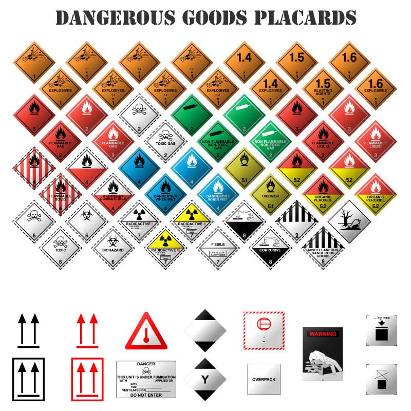 HAZMAT Certification Infographic